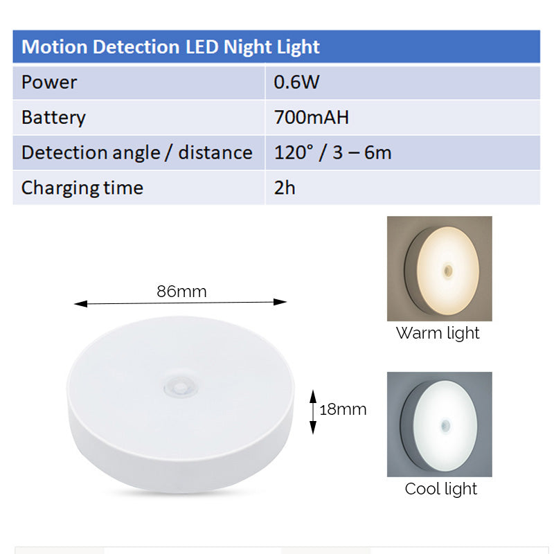 Motion Sensor Detection LED Light Night Lamp with on/off switch - Magnetic Base - USB Rechargeable